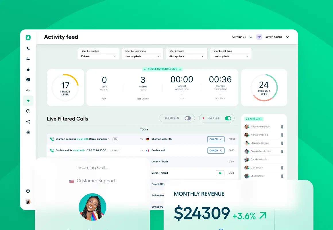 Aircall activity feed showing live call monitoring and team availability