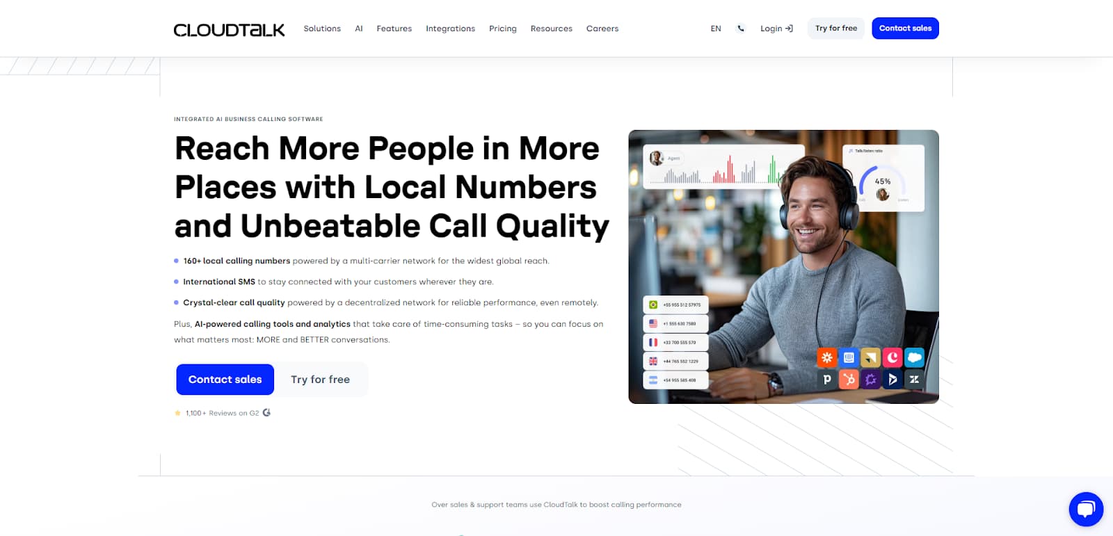 CloudTalk business calling platform showing local numbers and calling integrations